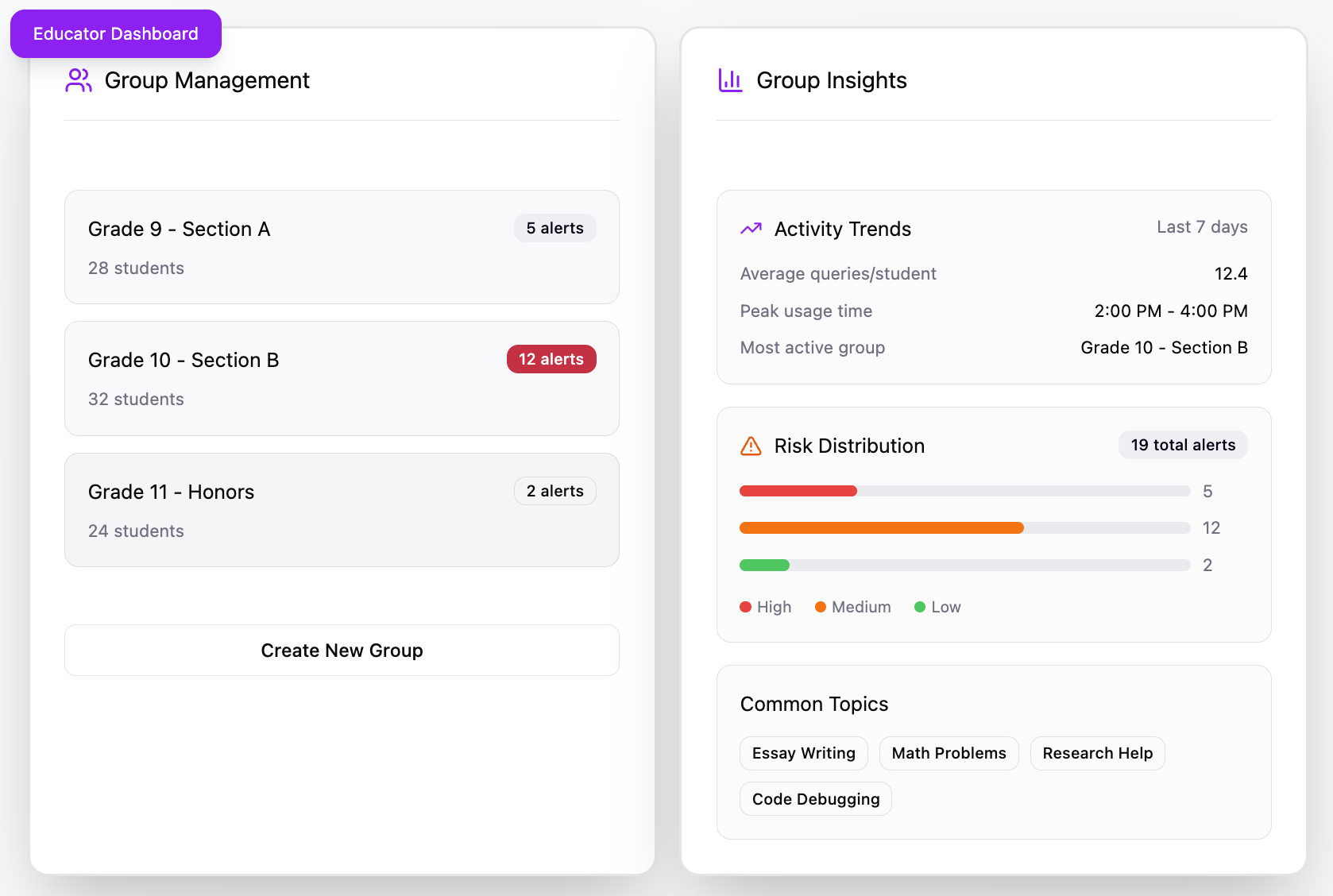 GuardRail Analyze Feature - Group Analysis
